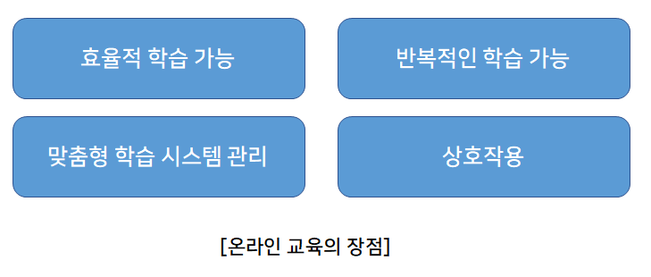 온라인 교육의 장점