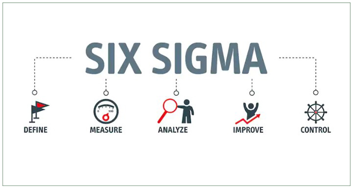 SIX SIGMA