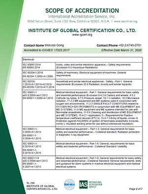 IEC 60601-1 안전 테스트